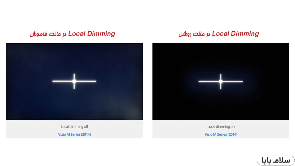 Local dimming چیست؟