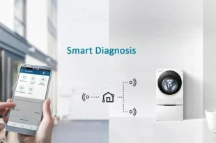 Smart Diagnosis