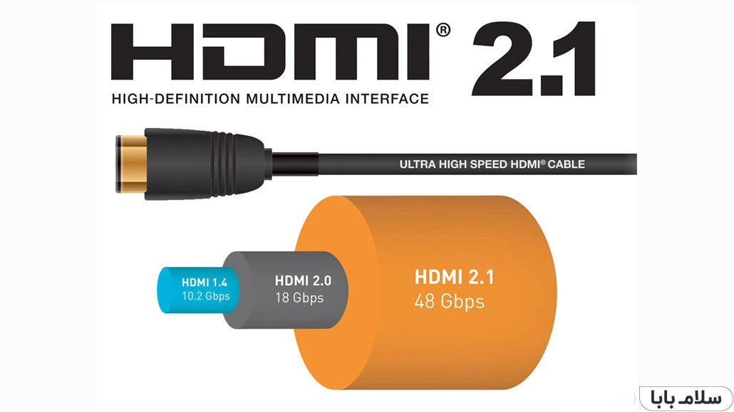 کابل HDMI 2.1 چیست؟