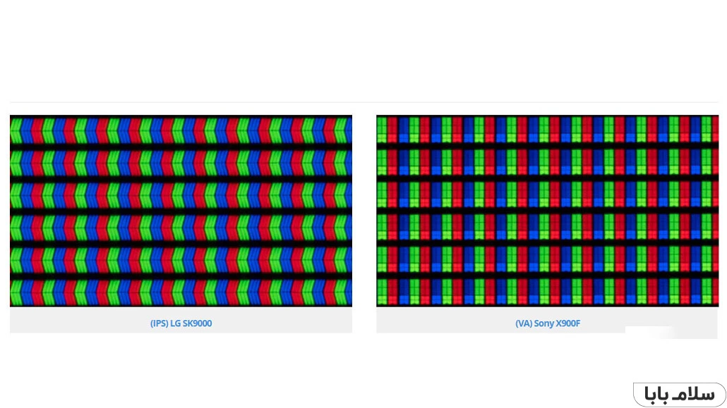 مقایسه پنل IPS با پنل VA از لحاظ تفاوت های فنی