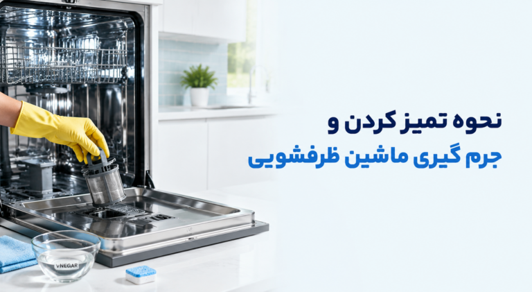شاخص