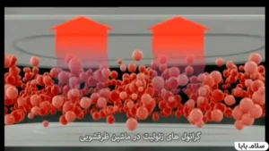 زئولیت