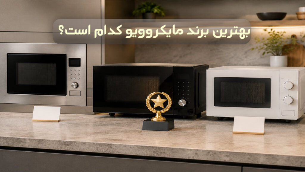 شاخص