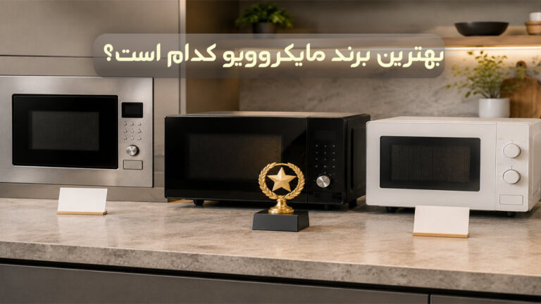 شاخص