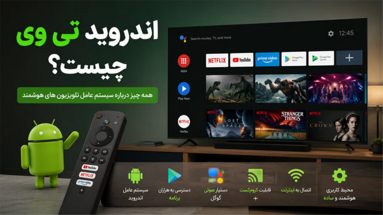شاخص