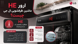 ارور