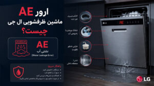 ارور AE