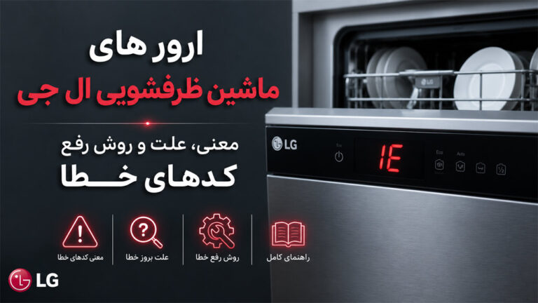 شاخص